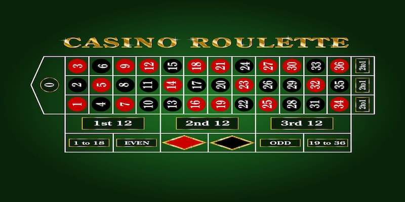 Roulette 3D B52 Club Chiến Lược Chơi Roulette 3D B52 Club